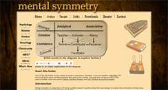 Desktop Screenshot of mentalsymmetry.com