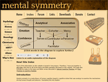 Tablet Screenshot of mentalsymmetry.com